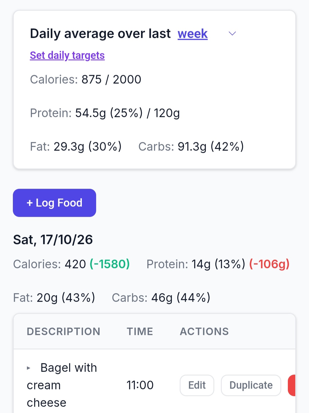 Screenshot of BodyBud nutrition goals showing daily average calories, protein, fat, and carbs versus targets